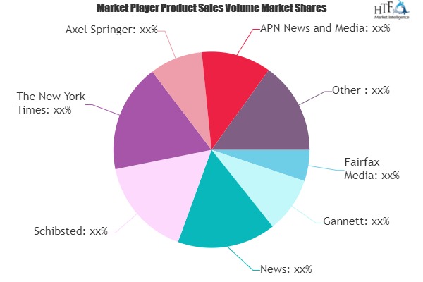 Newspaper Publishing Market Will Generate New Growth Opportunities In The Upcoming Year